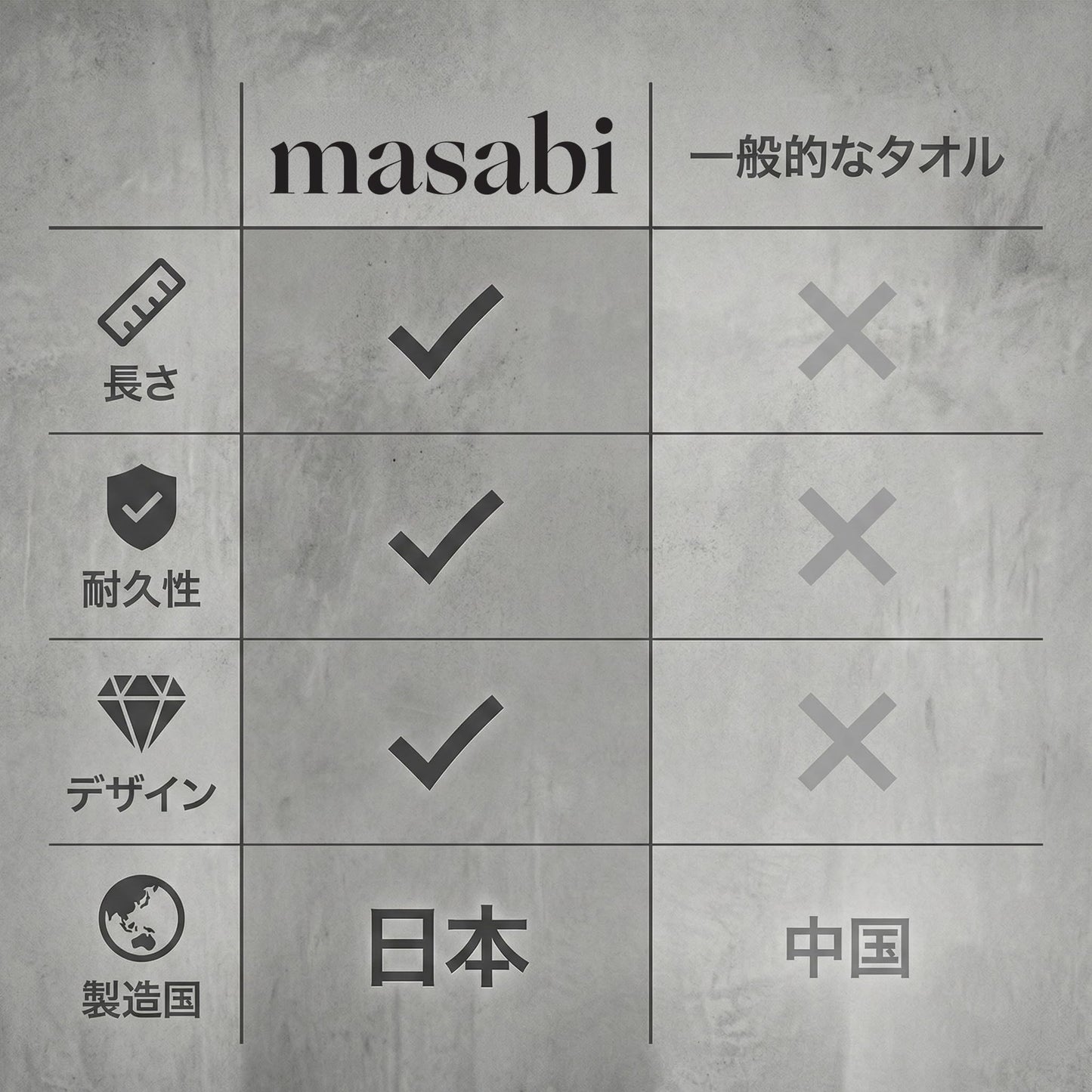 masabi Body Towel — Single