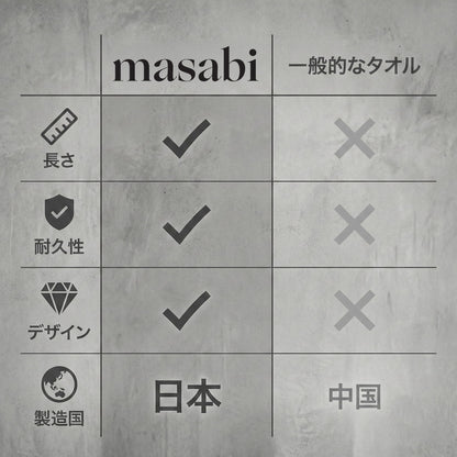 masabi Body Towel — Single